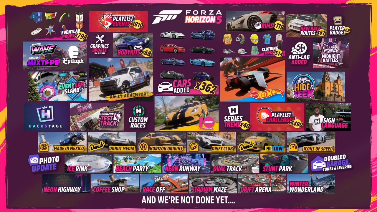 forza-horizon-dev-throws-shade-after-being-ignored-for-the-game-awards-2024-2.webp